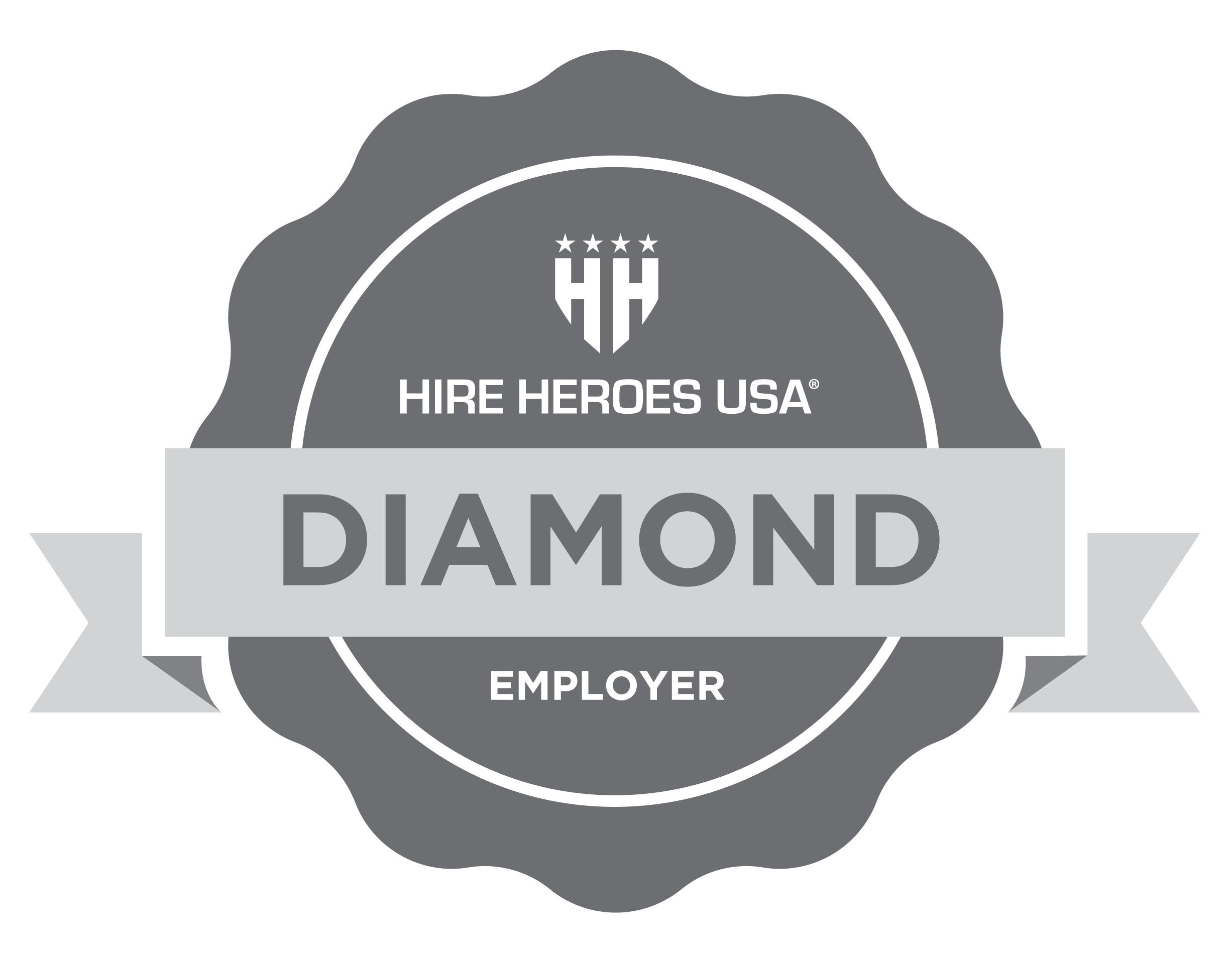 A Special Thanks to our Employment Partners